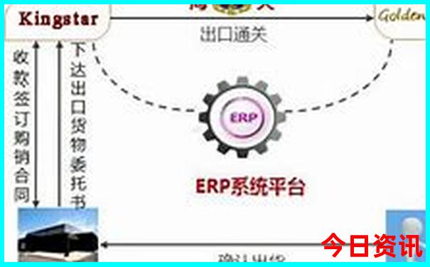 丽江值得去的地方有哪些
